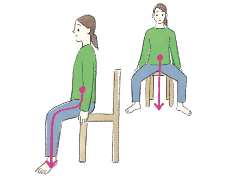 画像1: 正しく椅子に座るための動き