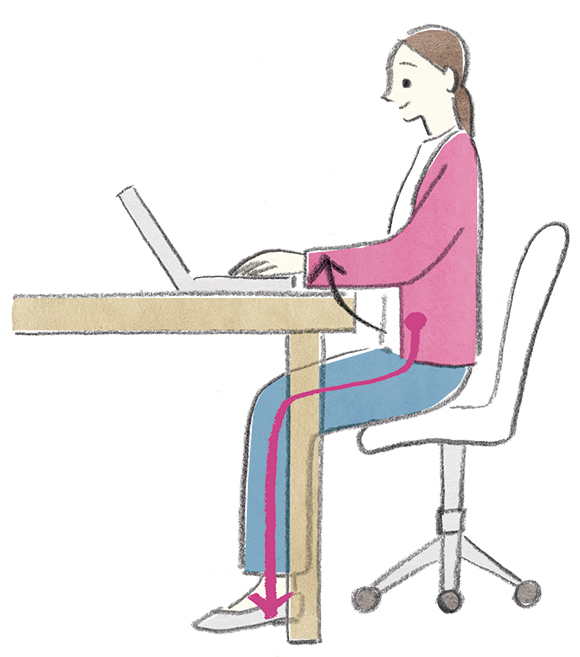 画像2: パソコンに向かう正しい動き