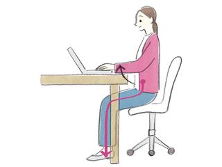 パソコンへの向かい方