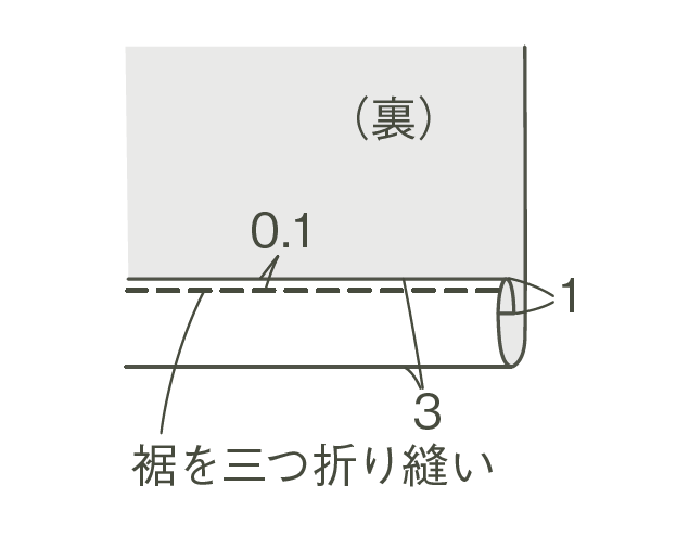 画像4: 作り方順序