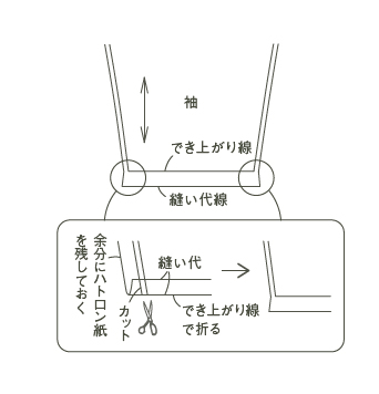 画像4: かんたん“着物”リメイク「ワイドパンツ」のつくり方。まっすぐ縫いでつくるゆったりおしゃれな一着/パタンナー・志水美夬さん