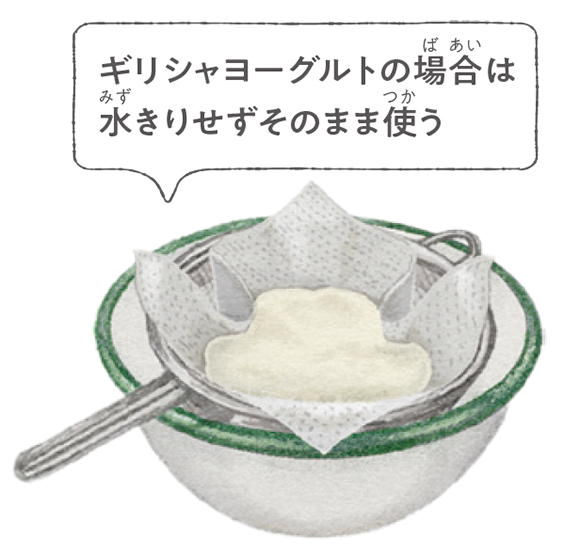画像1: つくり方