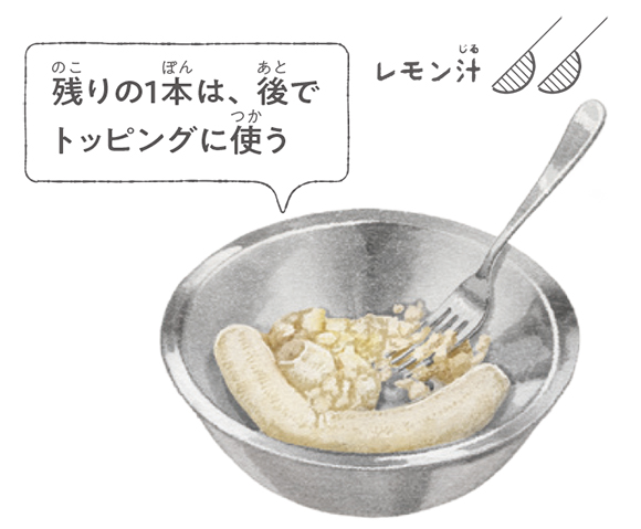 画像1: つくり方