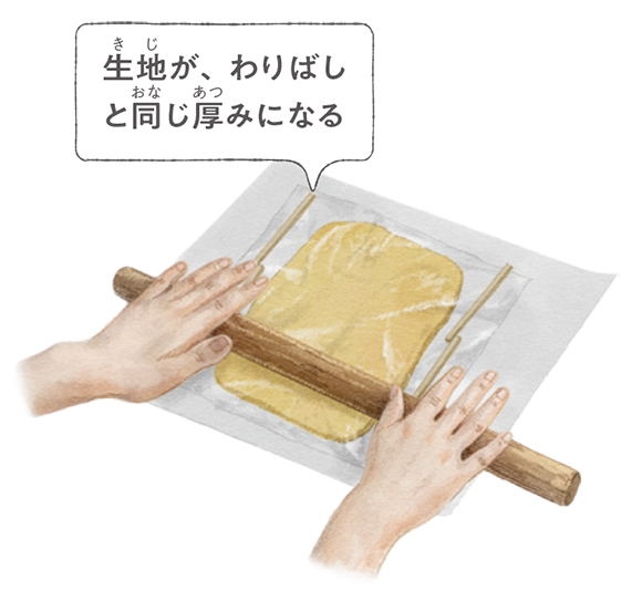 画像5: つくり方