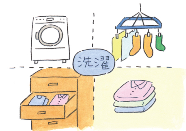 画像: ②家事を小さくタスク化