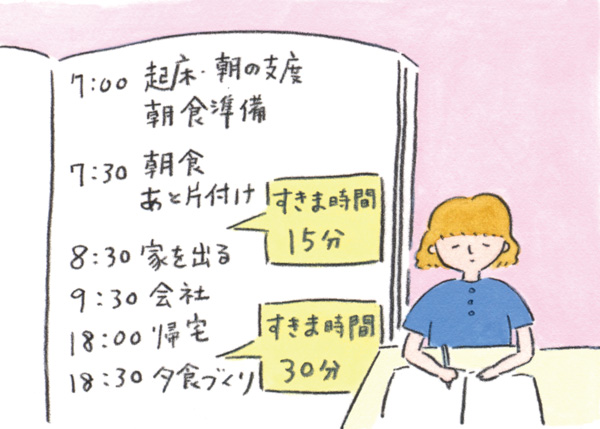 画像4: 片づけ前にすべき3つの準備「環境を可視化して把握」