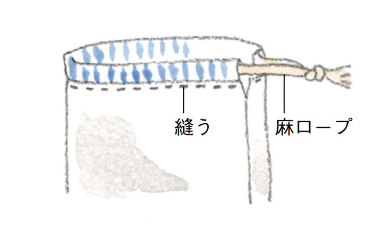 画像4: つくり方