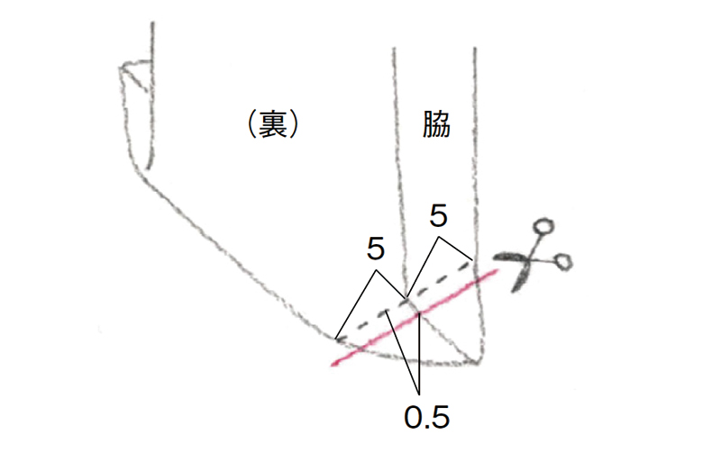 画像4: つくり方