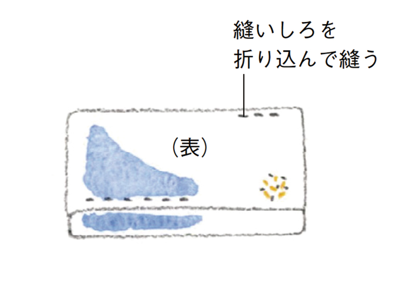 画像4: つくり方