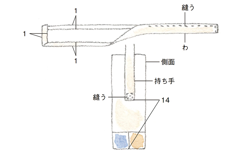 画像3: つくり方