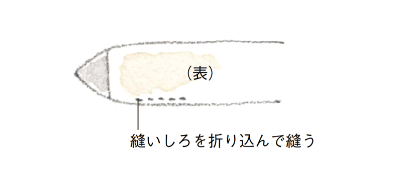 画像5: つくり方