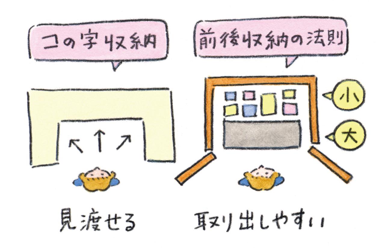 画像: 片づけの「手間を減らす」収納の5つの工夫。スペースの“使い方”も見直して取り出しやすく、しまいやすく/お片づけ習慣化コンサルタント・西﨑彩智さん