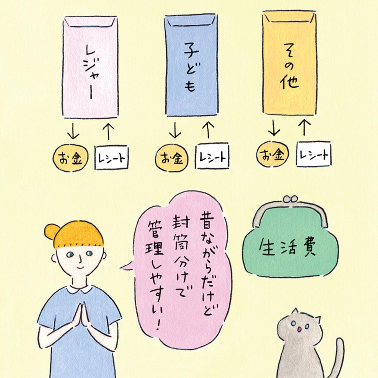 画像: 「管理可能支出」は現金でやりくりを