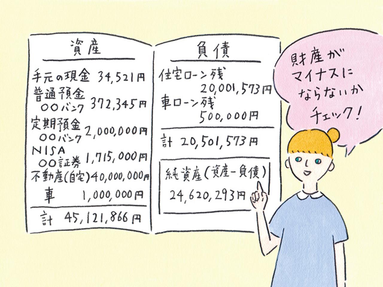 画像: 正しい家計管理はわが家の「純財産」を知ることから。節約や貯蓄を始める前に見ておきたい“家計の実態”/林總さん(公認会計士・税理士) - 天然生活web