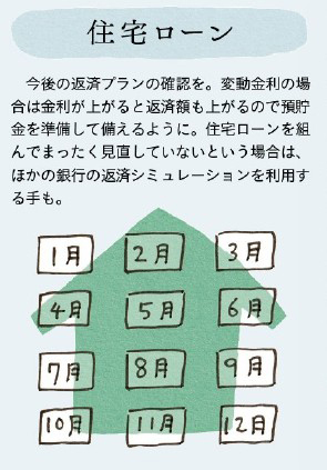 画像: 質問③金利が上がっていますが、住宅ローンは「変動金利」で大丈夫でしょうか?