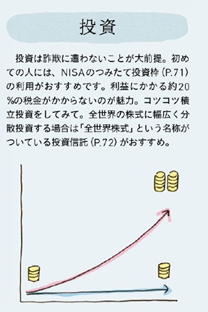 画像: 質問③「貯金」するより「投資」に回したほうがいいのでしょうか?