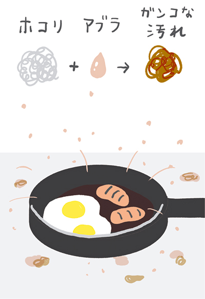 画像: しつこい「キッチンの油汚れ」は夏のうちに撃退