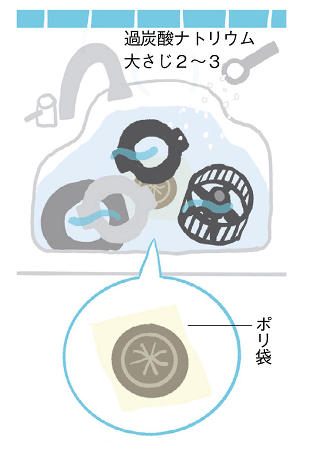 画像: ①換気扇