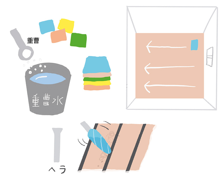 画像: ②フローリングの床