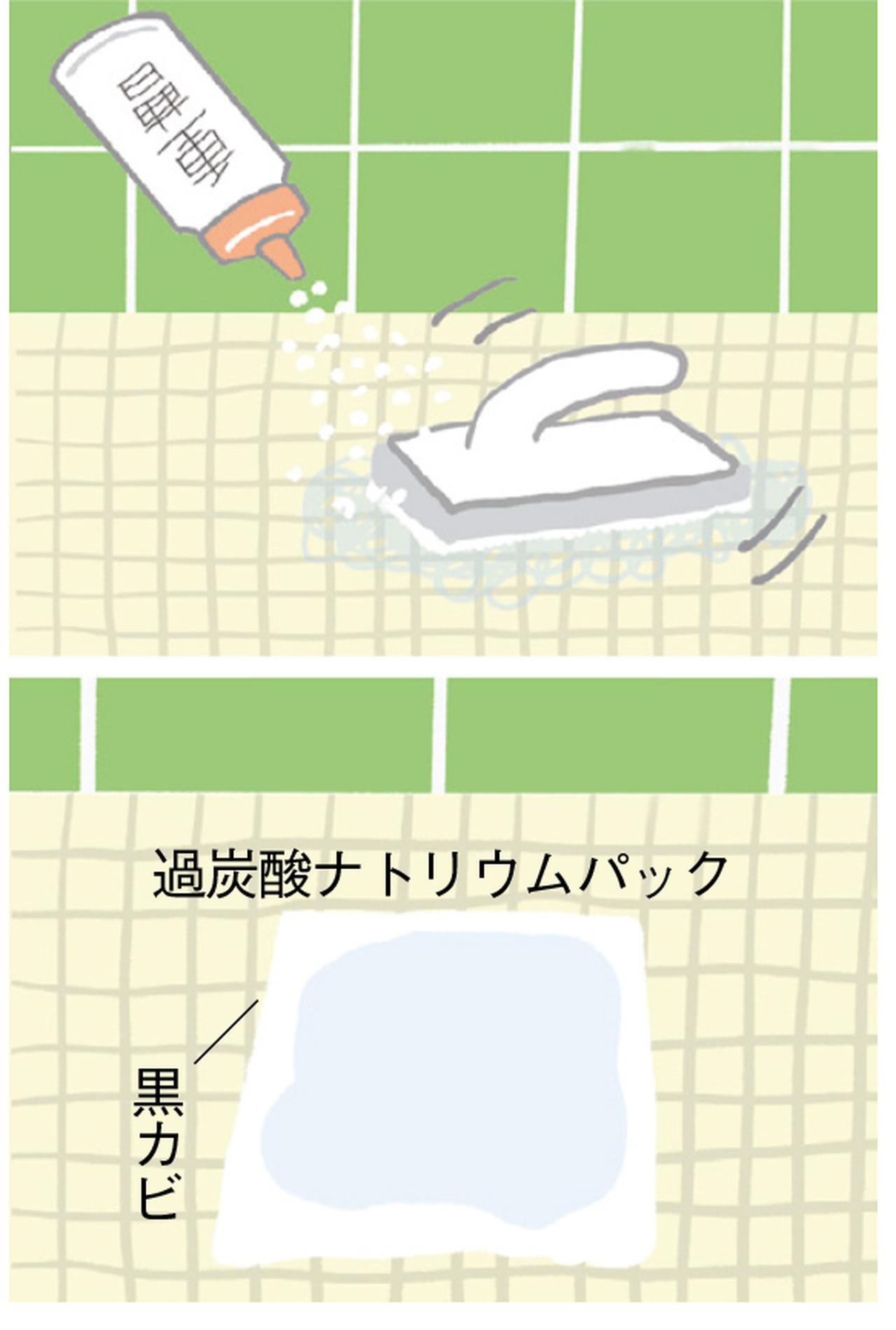 画像: ①浴室の床