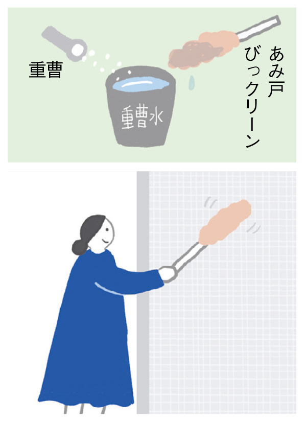 画像: ④網戸