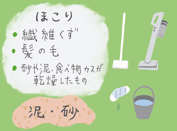 画像: ほこり・ちり・泥汚れとは？