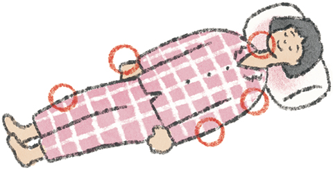 画像2: 20秒ほど、腕の筋肉がゆるんだ状態を味わう。緊張と弛緩の違いを意識し、とくにゆるんだ状態のときの感覚や重みを意識する