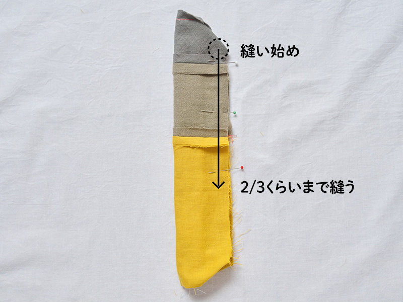 画像: 上から2/3くらいまでまち針でとめたところ