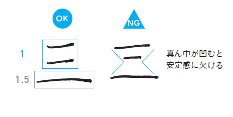 画像: 「1:1.5」は黄金比率