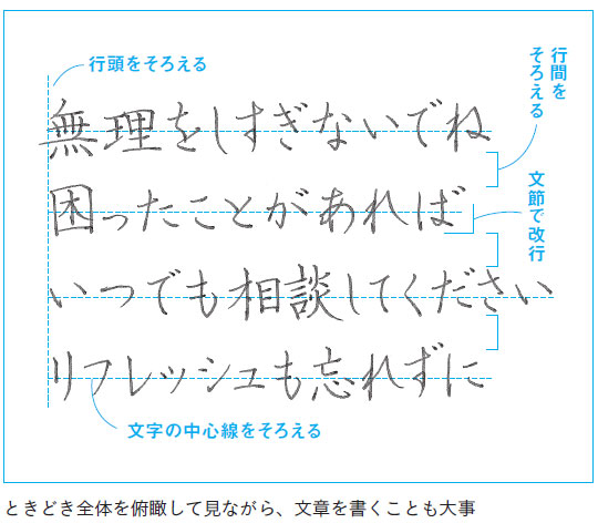 画像: 文章全体のバランスを整えるコツ