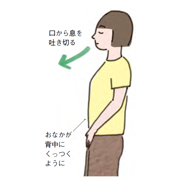 画像2: 基本のゆっくり深呼吸
