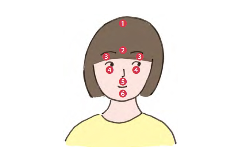画像: 不安で眠れない夜に“寝る前1分”のかんたん体操「タッピング」のやり方。医師が教える、心拍数を整えて心地よく眠るコツ／小林弘幸先生（順天堂大学医学部教授）