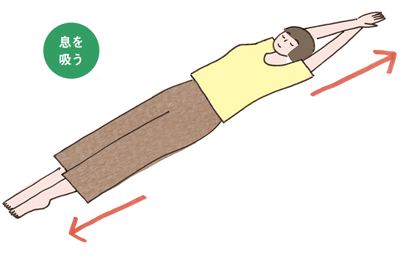 画像1: 「全身脱力」のやり方