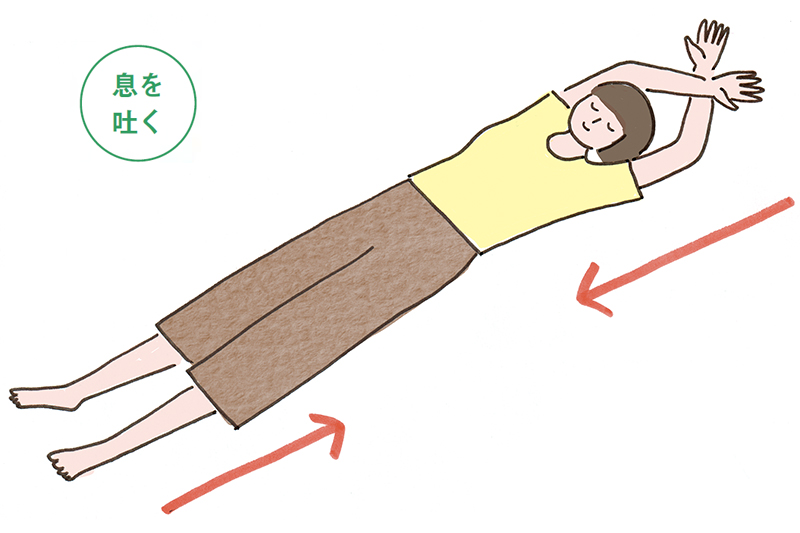 画像2: 「全身脱力」のやり方