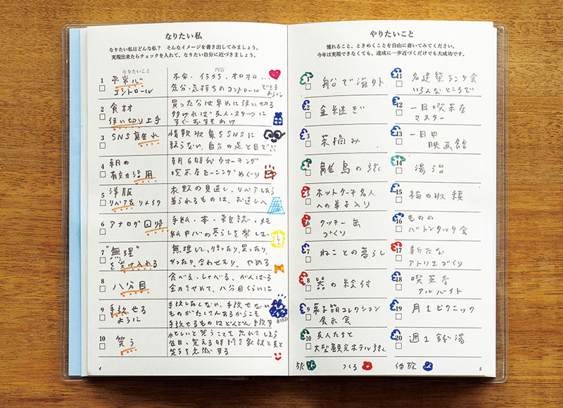 画像: 新たに収録されたページ1 なりたい私・やりたいこと