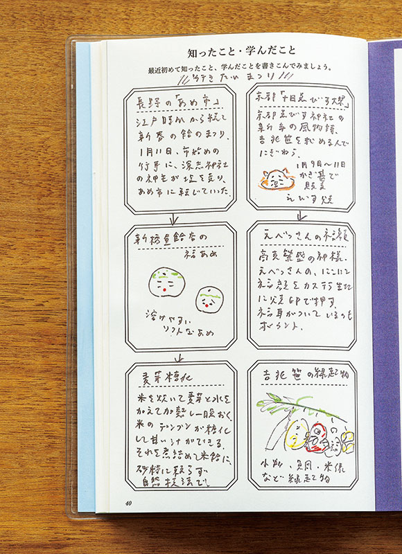 画像2: 文筆家・甲斐みのりさんに聞く、新しい『天然生活手帖』の楽しみ方。なりたい私、やりたいことを記録して“自分らしい”一年に