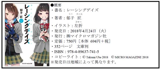画像2: ミニバイクレースに懸けるホットな物語