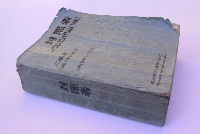 画像: 新部品番号システムNPSの分厚い対照表。旧部品番号と新部品番号を照らし合わせるため、ホンダは2輪用だけでなく、もう一冊の対照表・・・4輪・汎用標準用を当時発行しています。 ©︎TMC