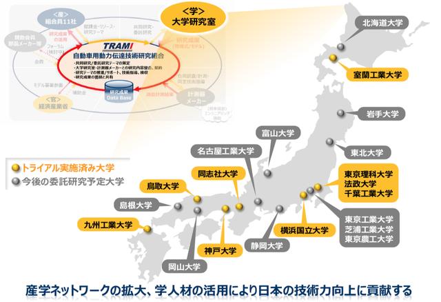 画像: 大学と企業の研究分野での連携はますます強化される予定。