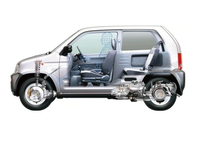 画像2: honda.lrnc.cc