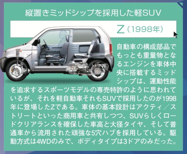 画像2: ホリデーオート9月号より