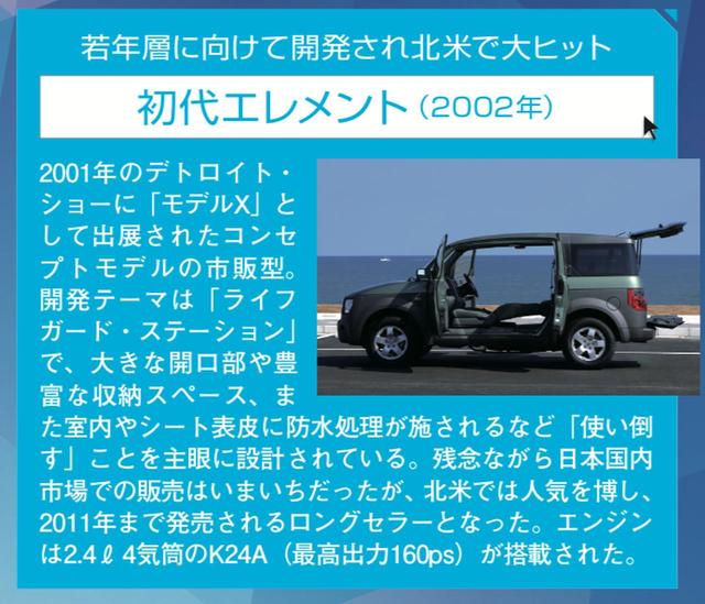 画像3: ホリデーオート9月号より