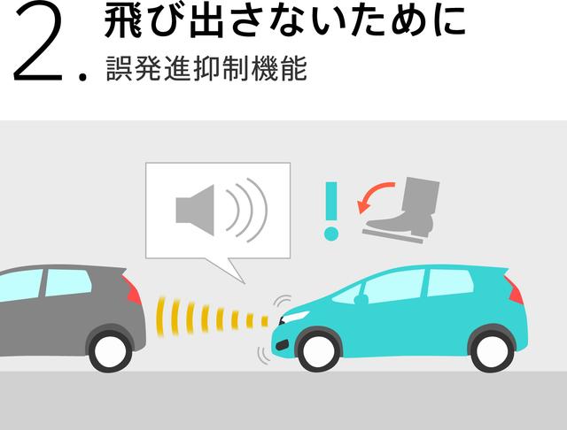 画像: ホンダセンシング 誤発進抑制機能のイメージ。