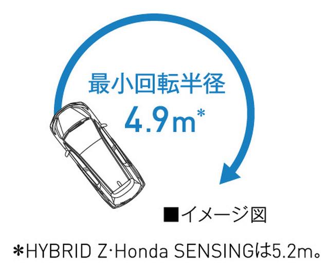 画像: ガソリン車ならギリギリ100万円台でFFも4WDも選べるシャトル