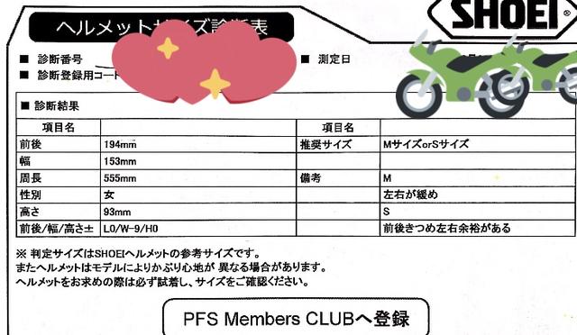 画像5: はて…ヘルメットのフィッティングとは?