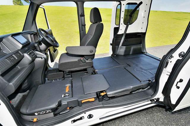画像2: 軽商用バンの市場では劣勢だったホンダがN-VANで快挙を遂げる!