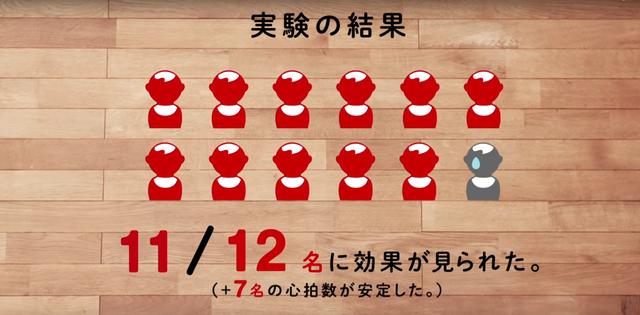 画像: HONDA公式Youtubeより www.youtube.