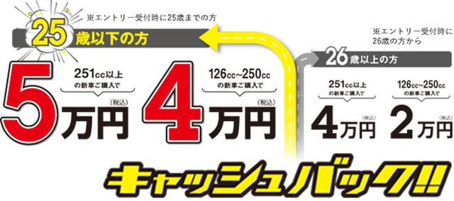 画像2: www.honda.co.jp
