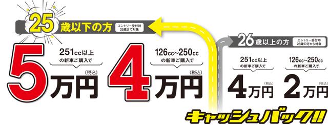 画像: 2019年3月1日~9月30日までに、Honda Dreamにエントリー!