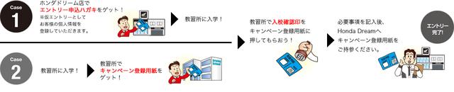 画像1: www.honda.co.jp